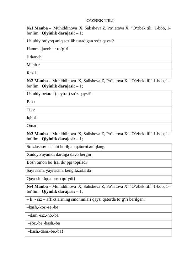 O'zbek tili fanidan test 200 talik. javobsiz