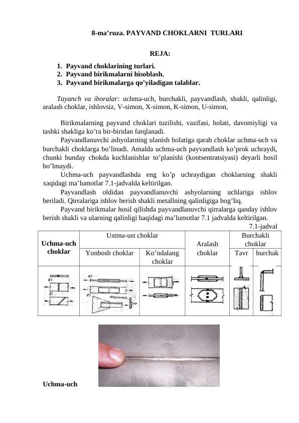 PAYVAND CHOKLARNI  TURLARI
