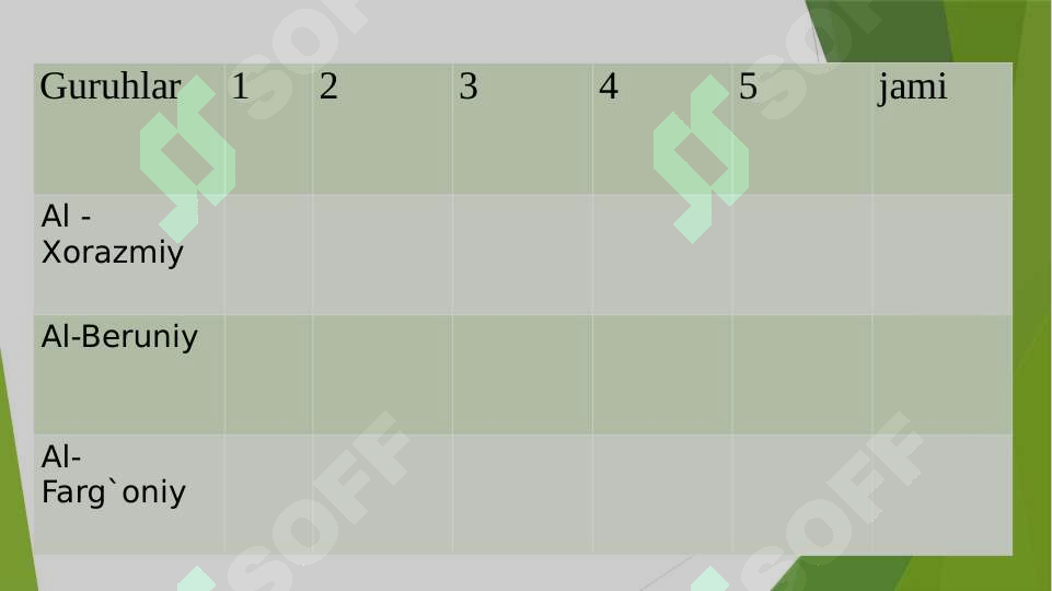 sellerImage