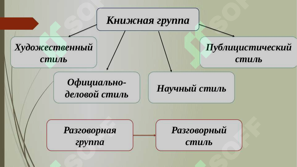 sellerImage