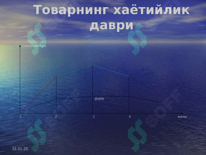 sellerImage