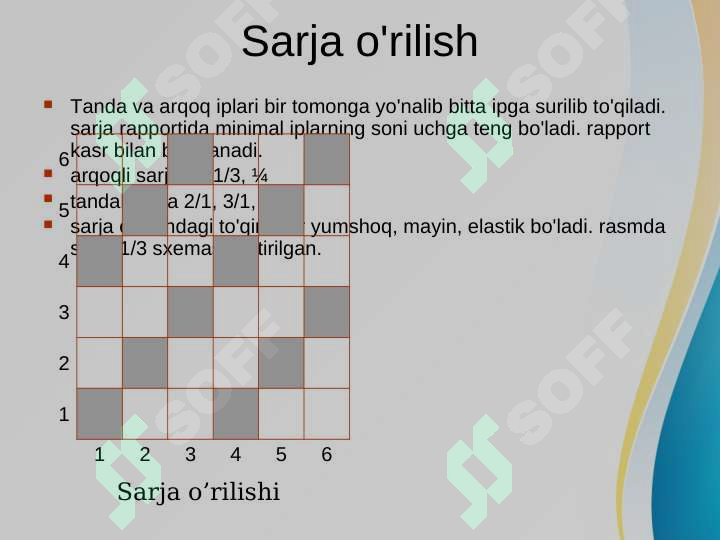 sellerImage