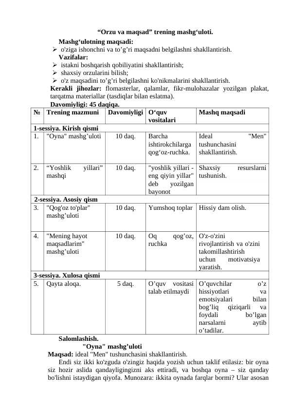 "Orzu va maqsad" Trening ishlanma