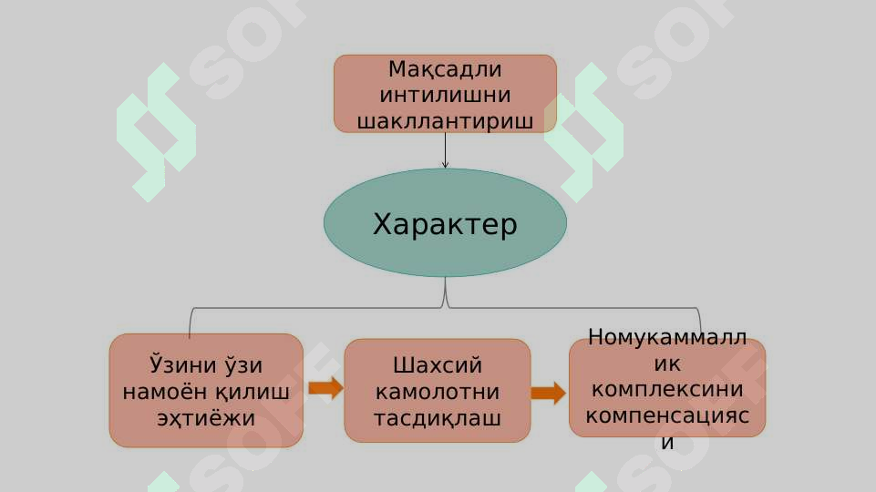 sellerImage