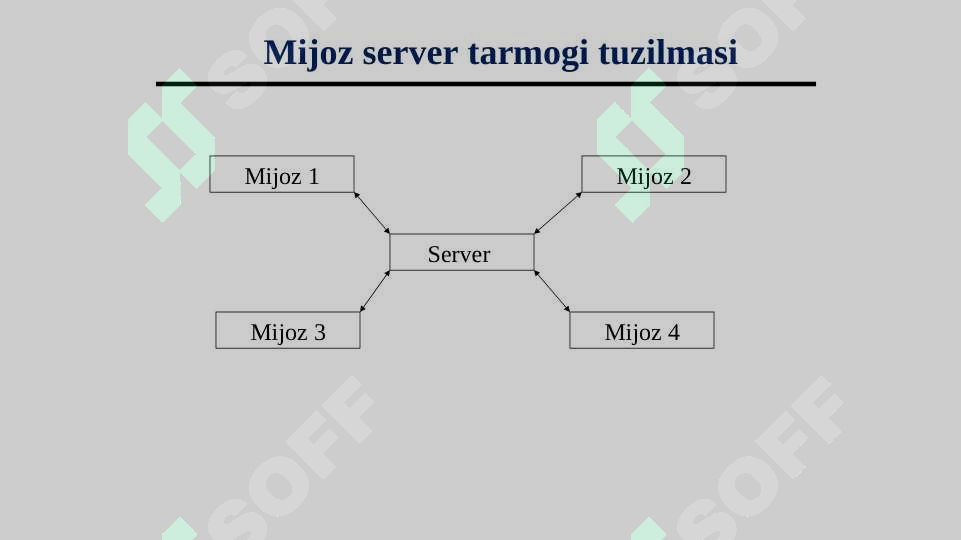 sellerImage