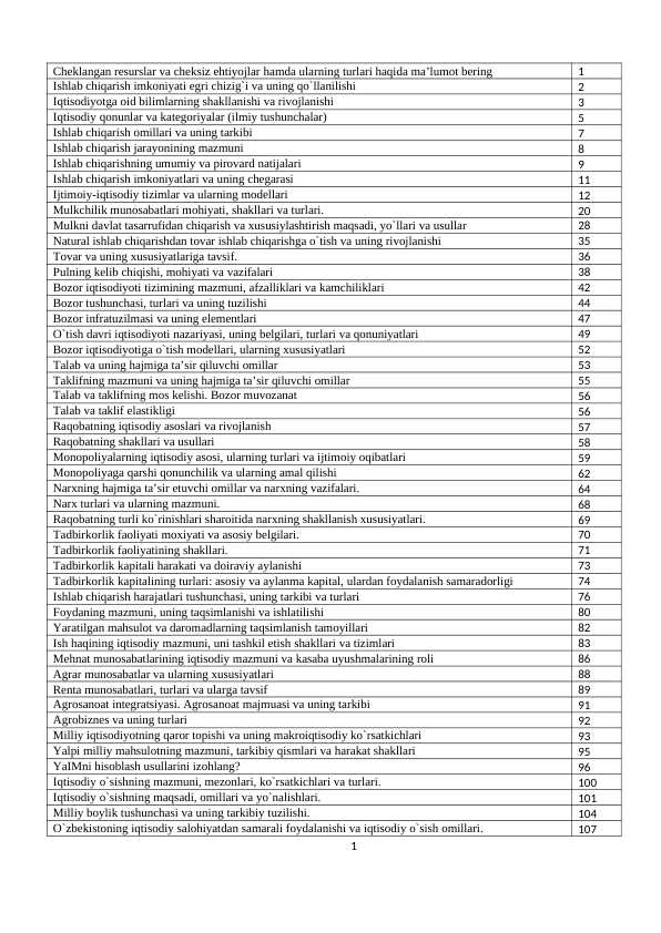iqtisodiyot yo'nalishidagilar uchun savolnoma javoblari 1-50 gacha