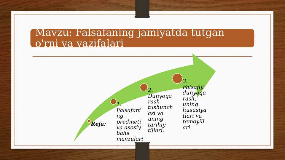 Falsafaning jamiyatda tutgan o'rni va vazifalari