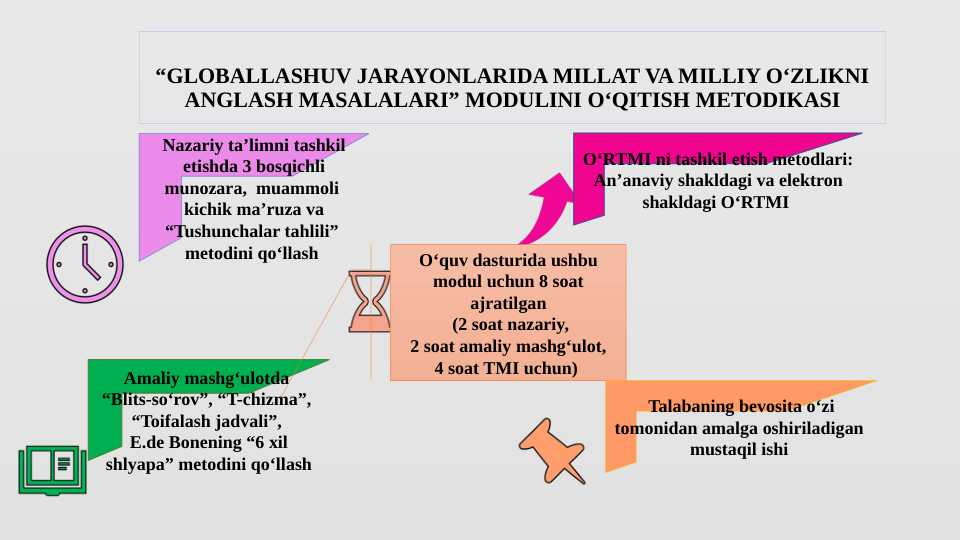 “GLOBALLASHUV JARAYONLARIDA MILLAT VA MILLIY O‘ZLIKNI ANGLASH MASALALARI” MODULINI O‘QITISH METODIKASI