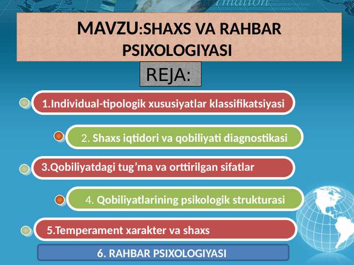 SHAXS VA RAHBAR PSIXOLOGIYASI