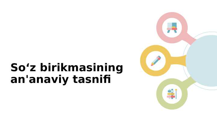Taqdimot