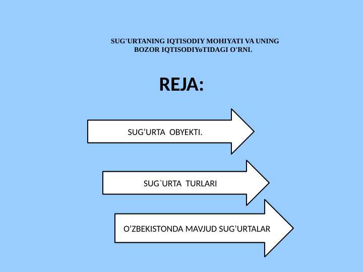 SUG'URTANING IQTISODIY MOHIYATI VA UNING BOZOR IQTISODIYoTIDAGI O'RNI