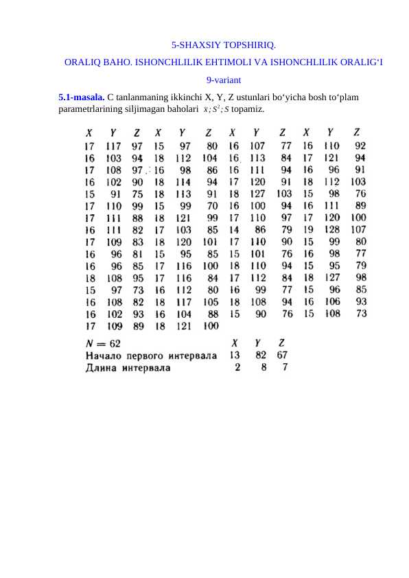 ORALIQ BAHO. ISHONCHLILIK EHTIMOLI VA ISHONCHLILIK ORALIGʻI