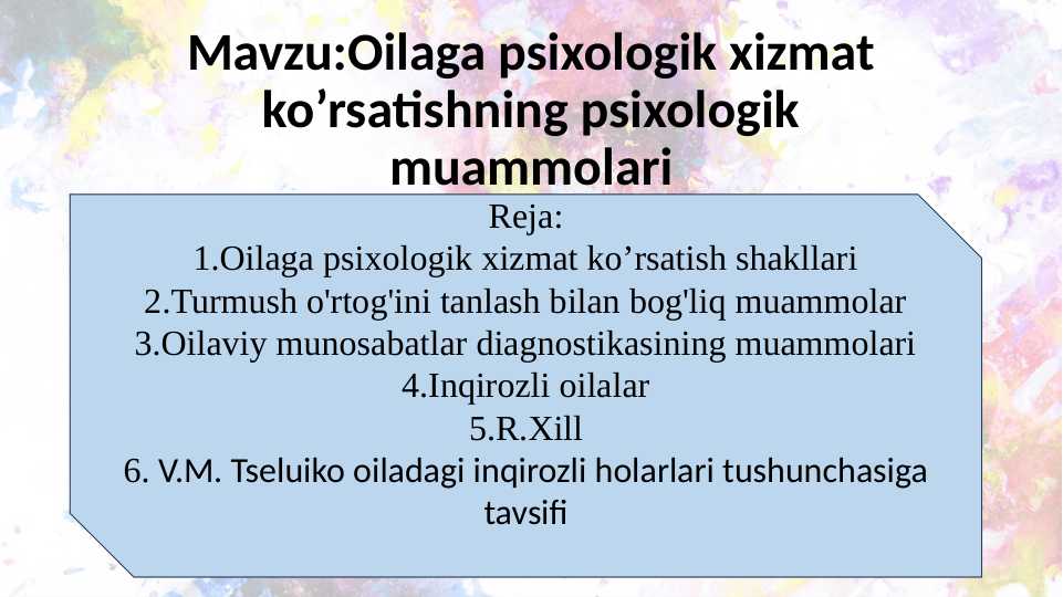Oilaga psixologik xizmat ko’rsatishning psixologik muammolari 28.pptx