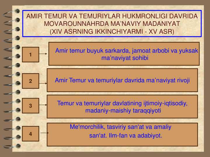 AMIR TEMUR VA TEMURIYLAR HUKMRONLIGI DAVRIDA  MOVAROUNNAHRDA MA’NAVIY MADANIYAT  (XIV ASRNING IKKINCHIYARMI -XV ASR)