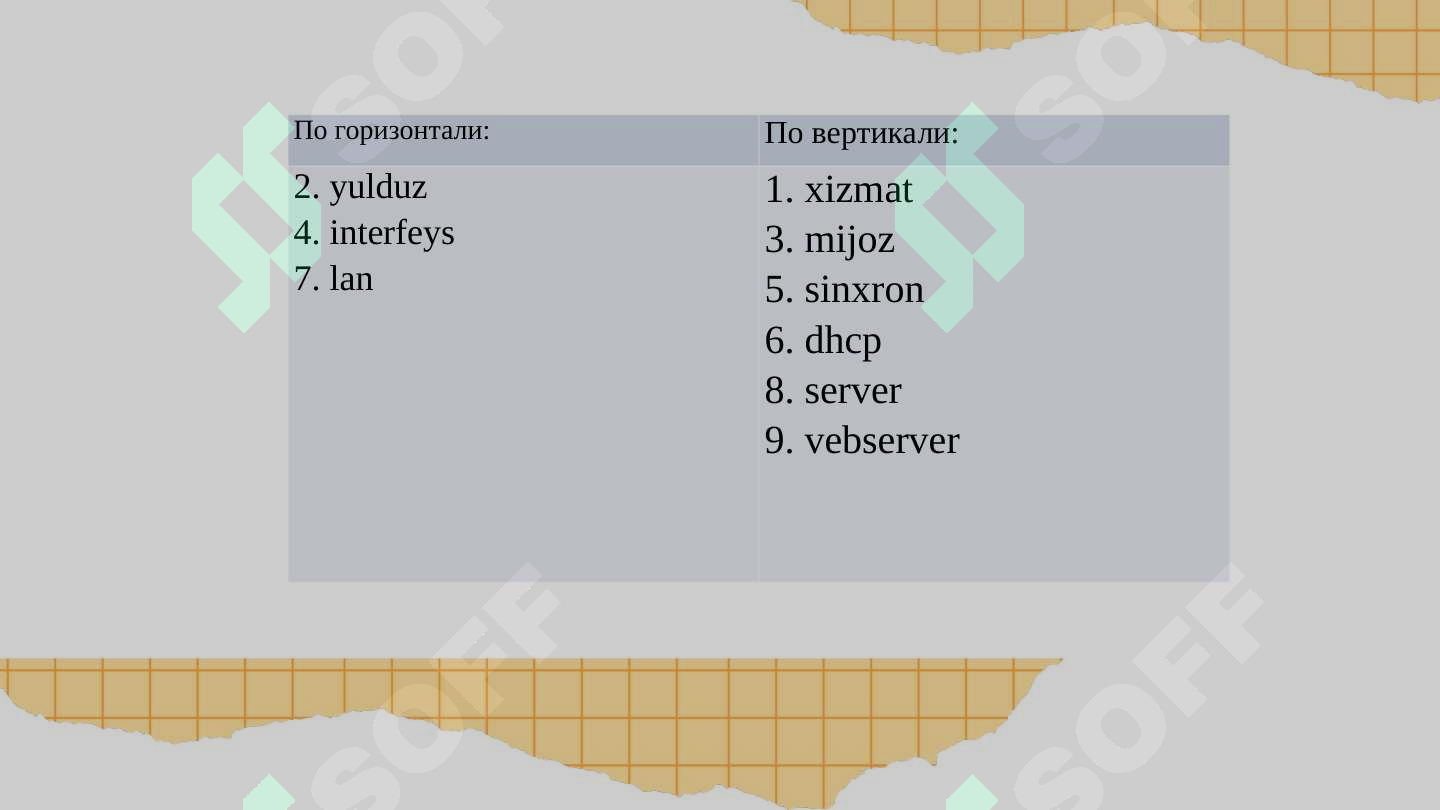 sellerImage