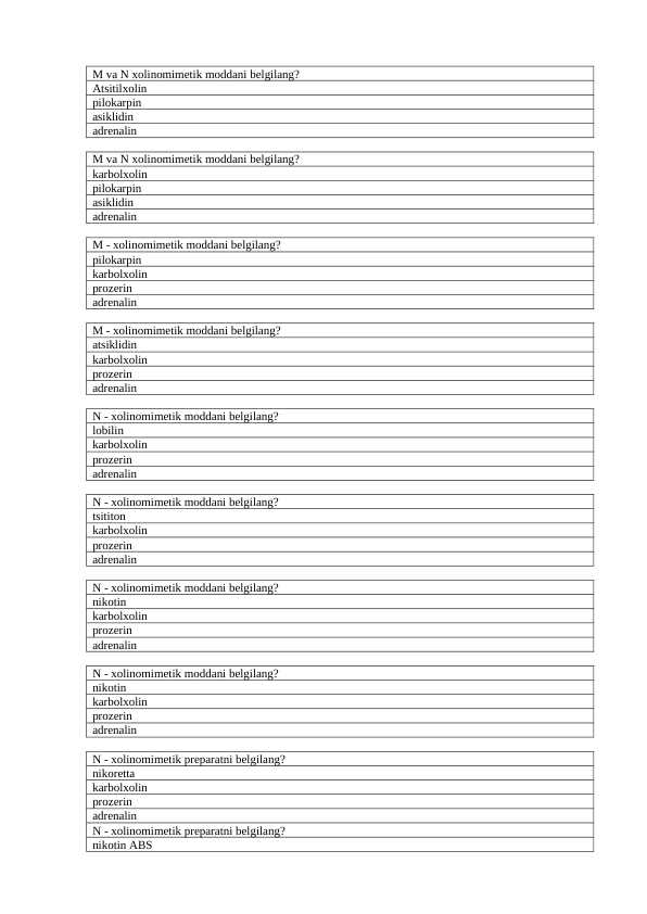 Dorilar bo'yicha test farmakologiya