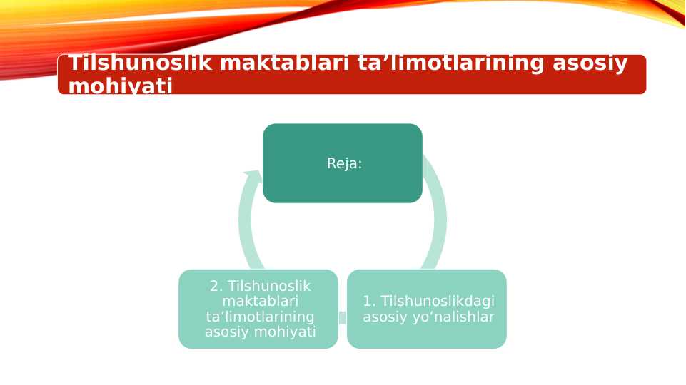Tilshunoslik maktablari ta’limotlarining asosiy mohiyati