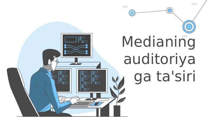 Medianing auditoriyaga ta'siri