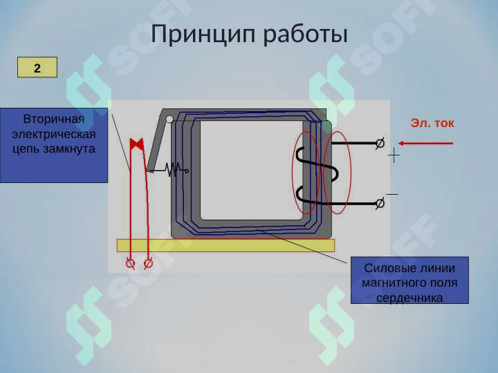sellerImage