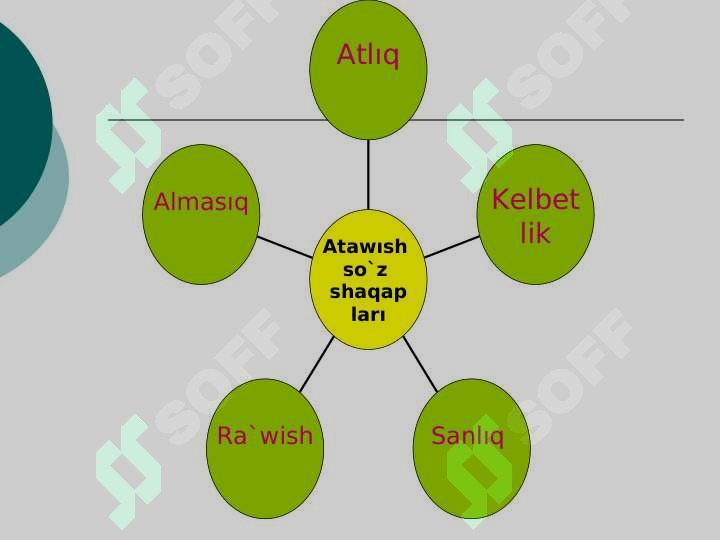 sellerImage