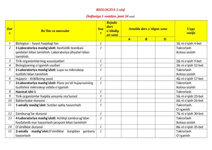 BIOLOGIYA 5-sinf ISH REJA