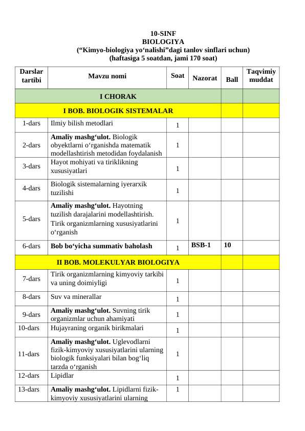 10-SINF BIOLOGIYA ISH REJA