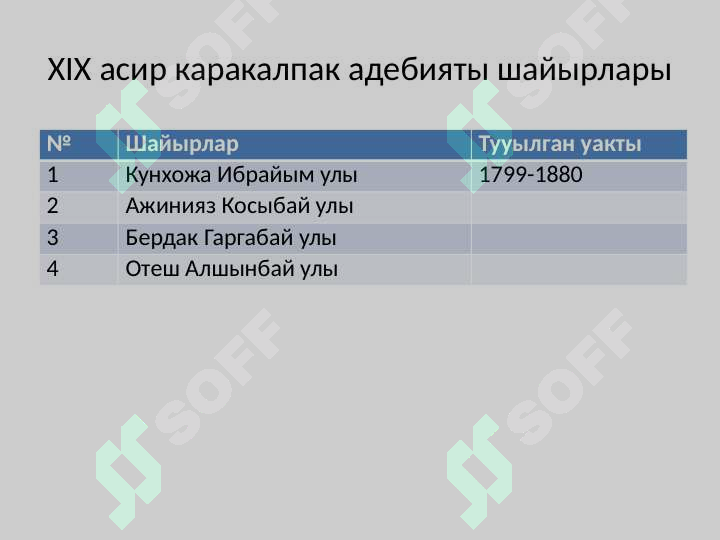 sellerImage
