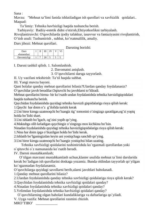 2-sinf Texnologiya dars ishlanma