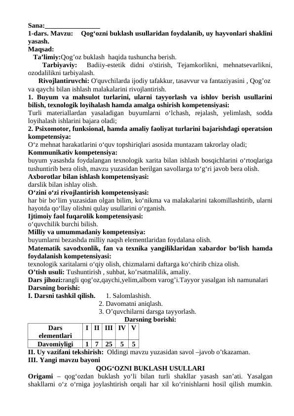 4_sinf_texnologiya_dars_ishlanma