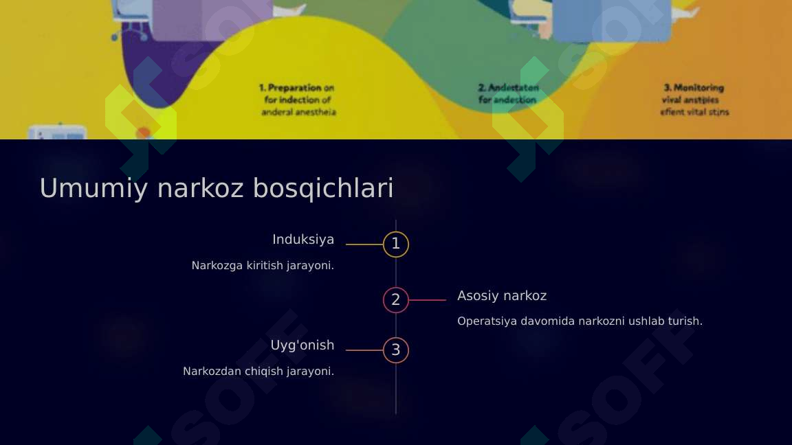 Anesteziyologiya va reanimatsiya boʻlimi tuzilishi, narkoz turlari, narkoz apparatlarini zararsizlantirish