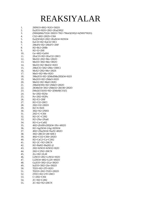 Kimyodan reaksiyalar to'plami 8500 ta