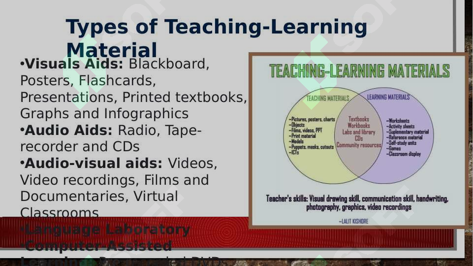 Teaching material design for learners of school, lyceum, college