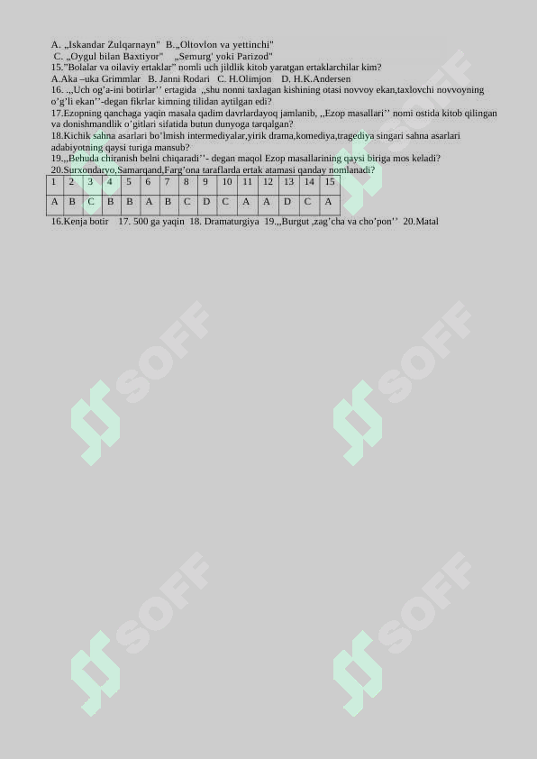 sellerImage