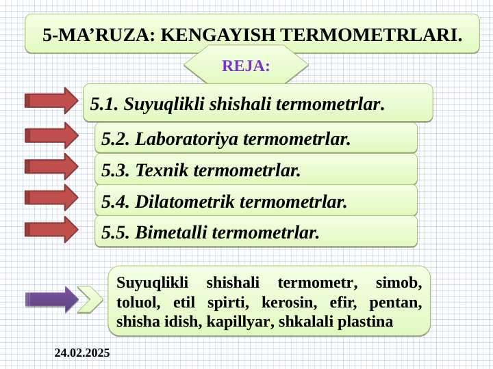 KENGAYISH TERMOMETRLARI
