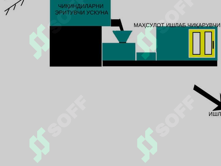 sellerImage