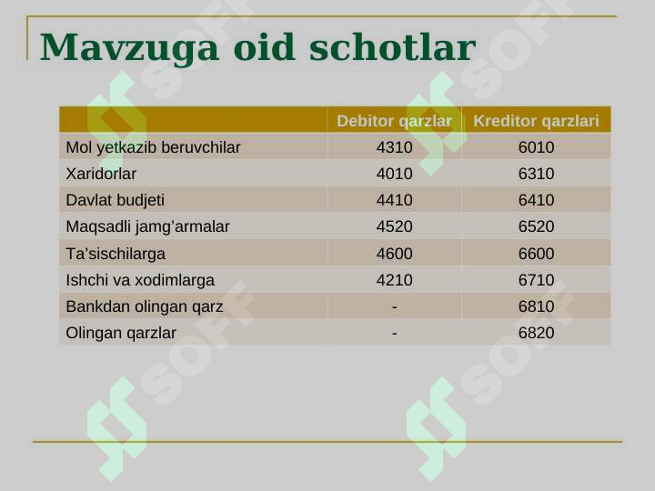 sellerImage