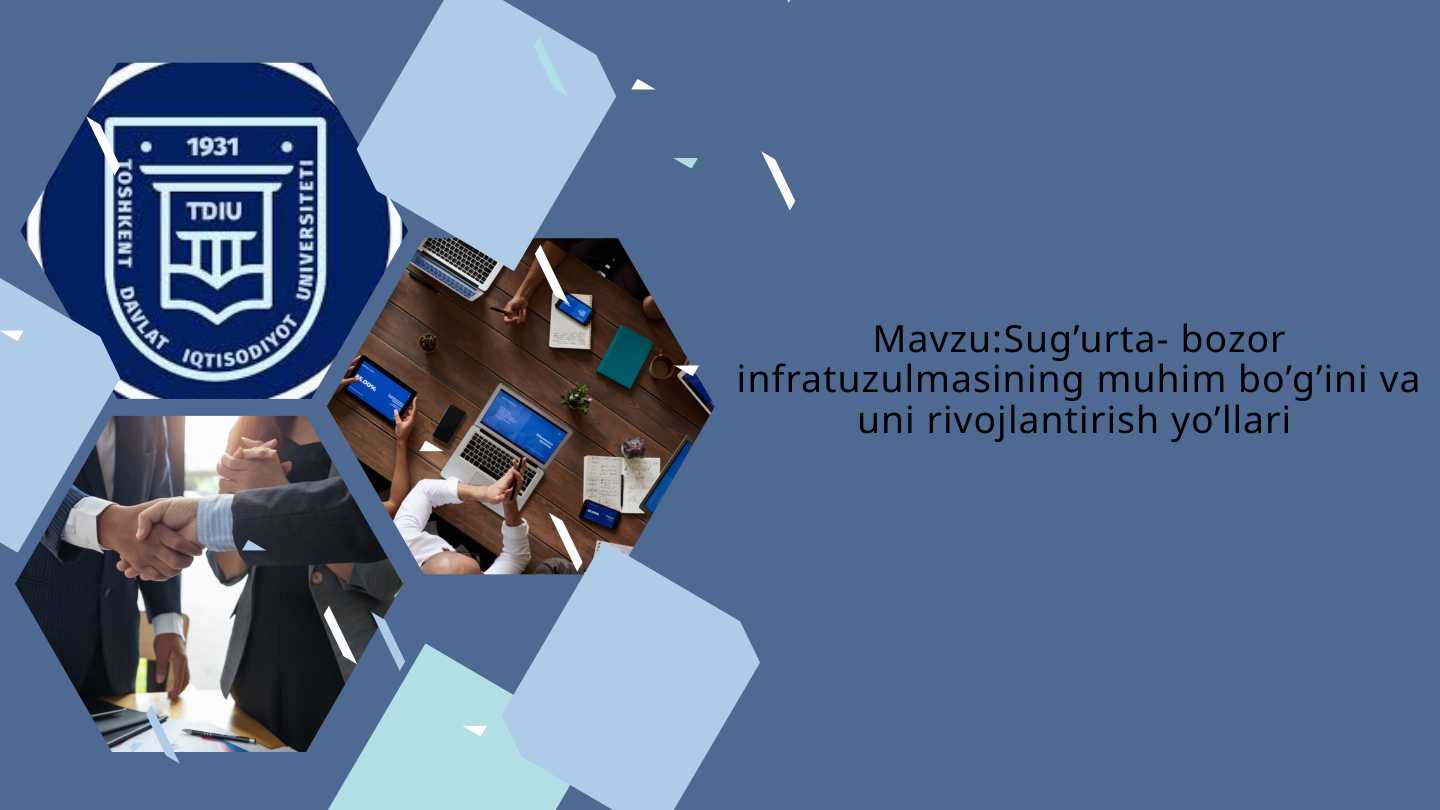 Sug’urta- bozor infratuzulmasining muhim bo’g’ini va uni rivojlantirish yo’llari