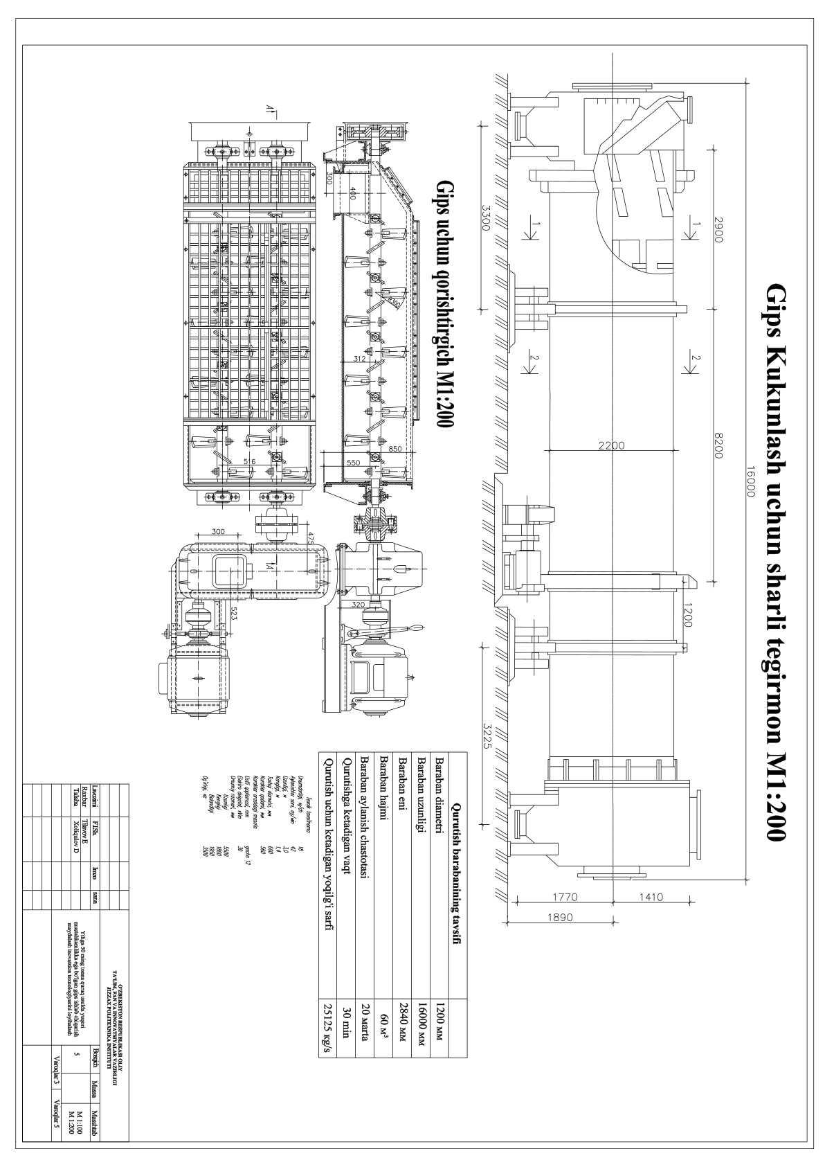 Sharli tegirmon uskunasi chizmasi