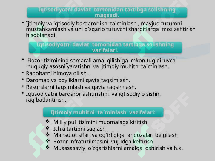 Bozor iqtisodiyotini tartibga solishda davlatning iqtisodiy roli