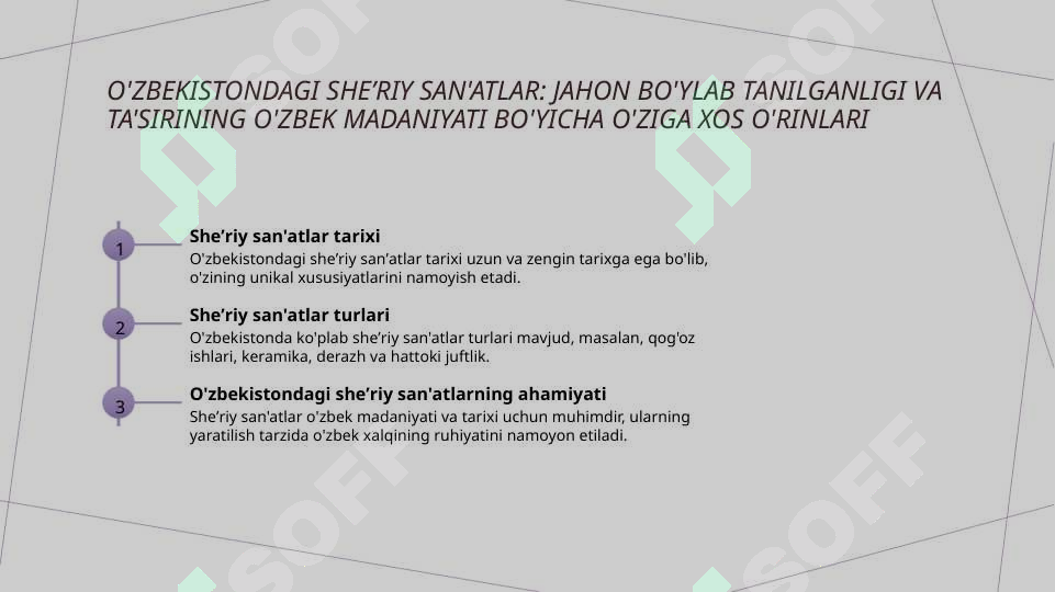 Sheʼriy sanʼatlar