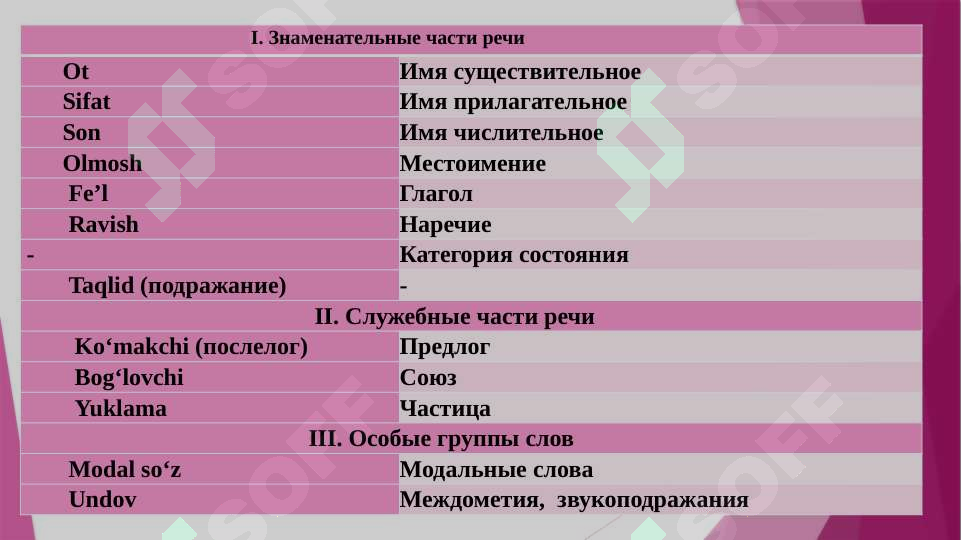 sellerImage