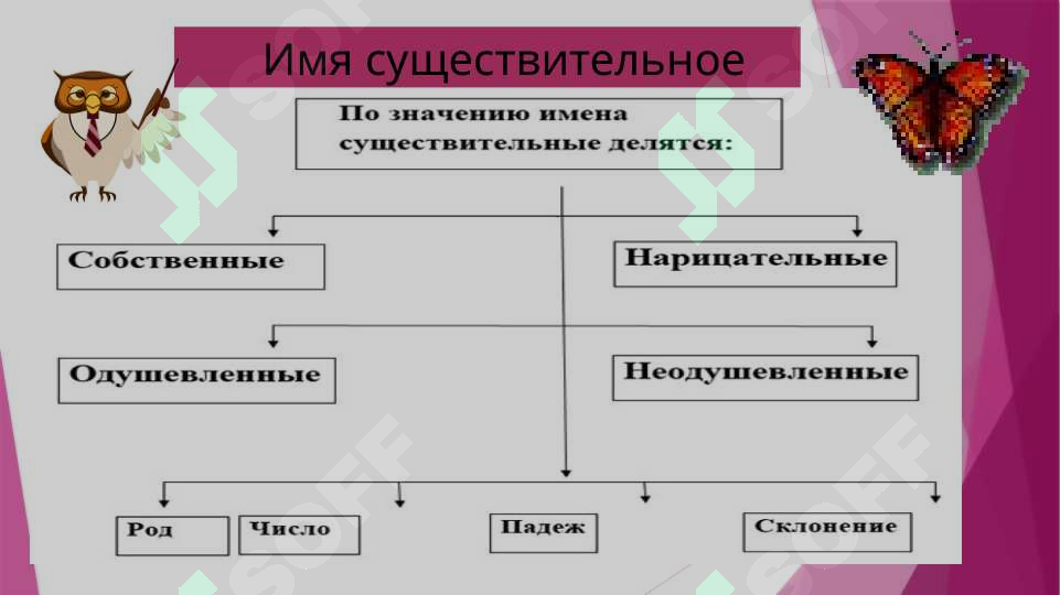sellerImage