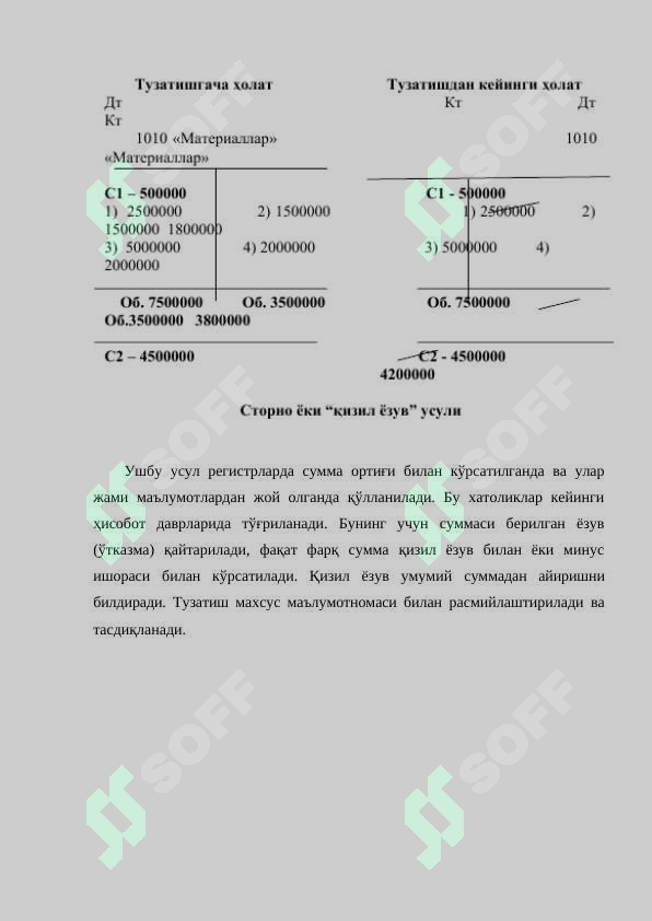 sellerImage