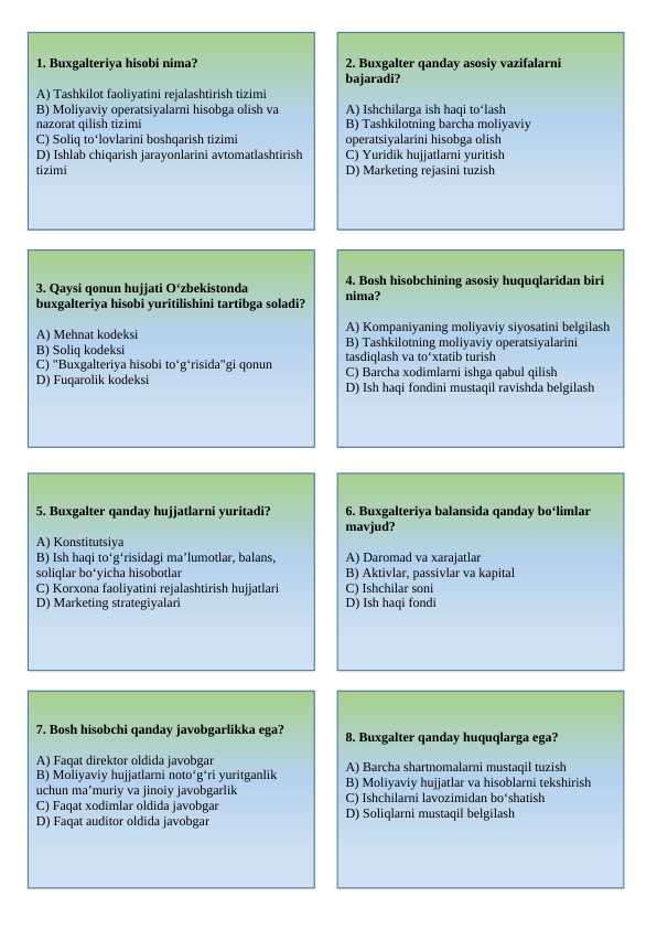 Buxgalter kasbiga qoʻyilgan talablar bosh hisobchining huquq va majburiyatlari