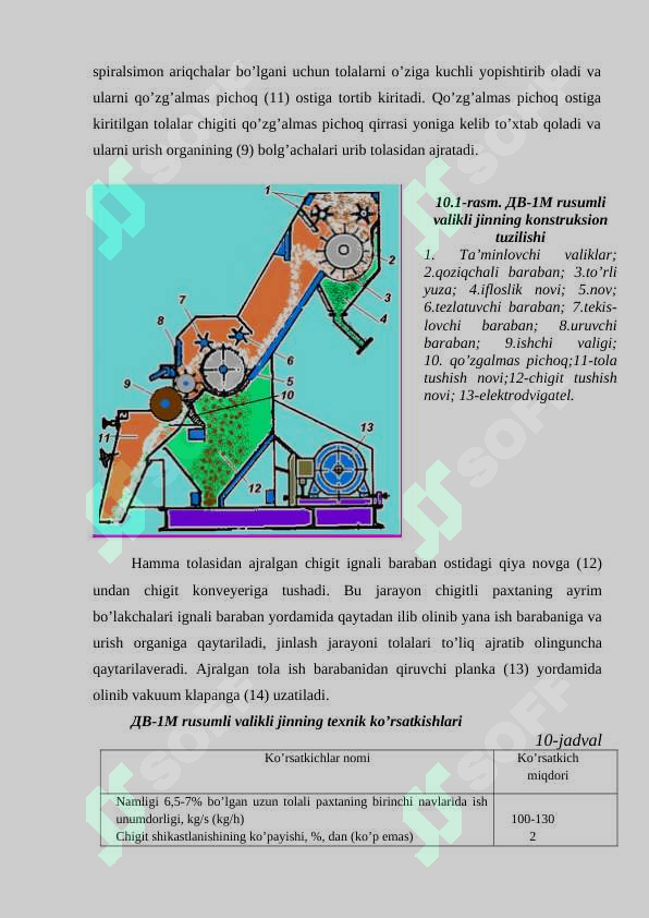 sellerImage