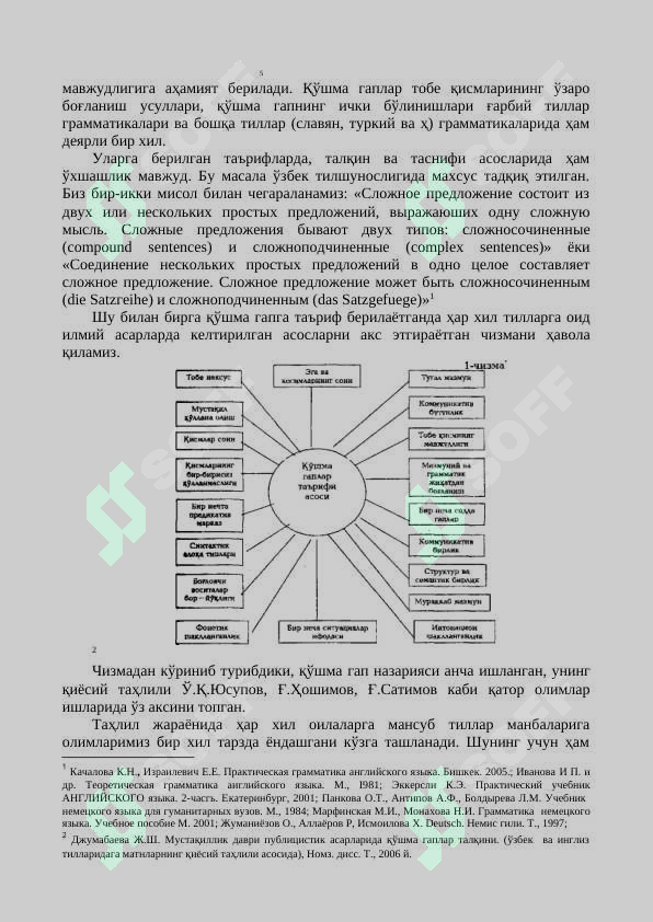 sellerImage