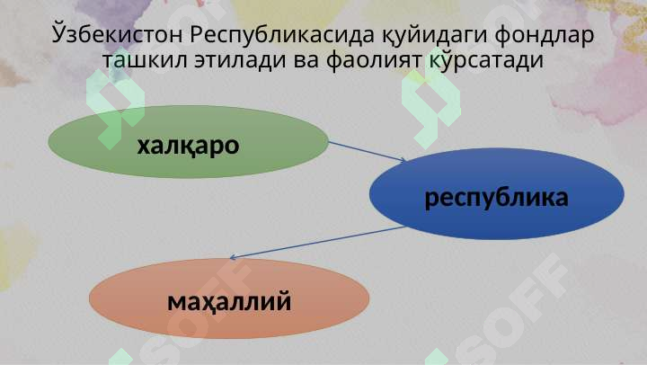 sellerImage