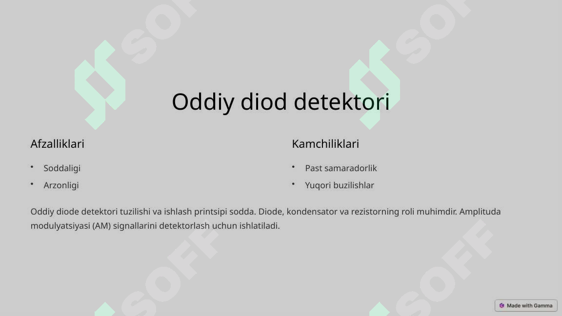 sellerImage