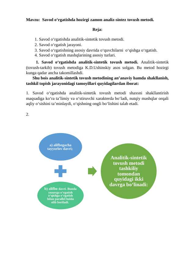 Savod o‘rgatishda hozirgi zamon analiz-sintez tovush metodi