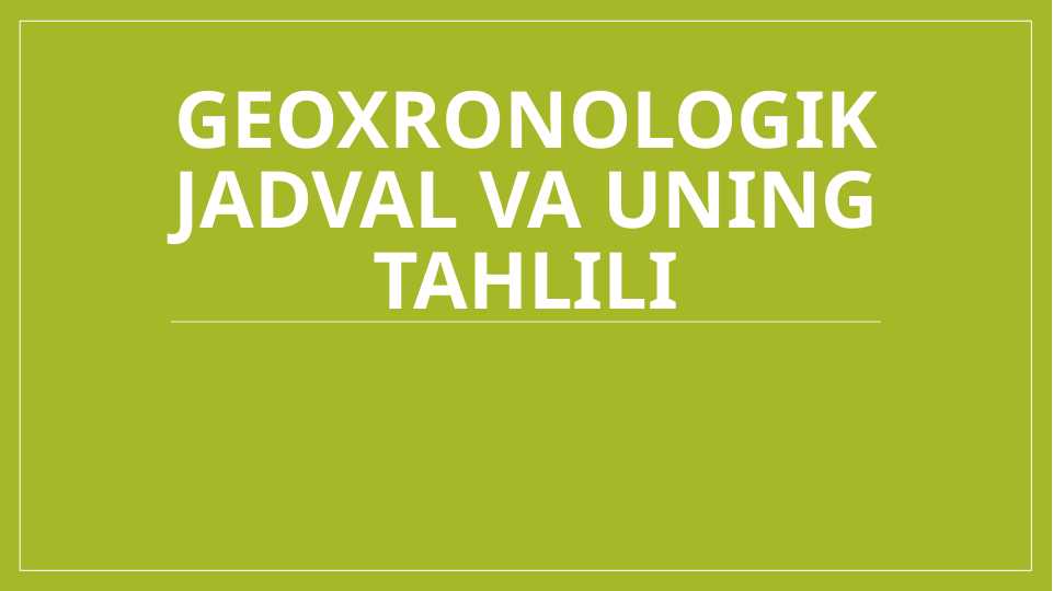 geoxronologik jadval va uning tahlili